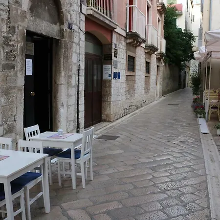 Val & Mar زادار